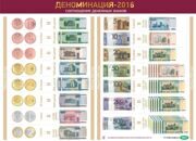 Новые белорусские деньги: идеологический взгляд