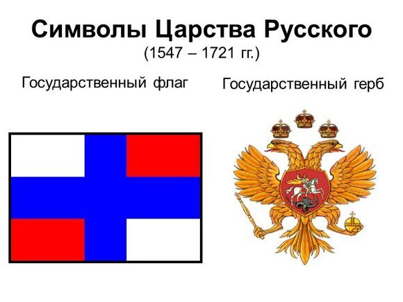 Символы Русского царства