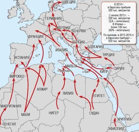 Вторжение в Европу
