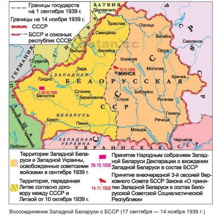 Воссоединение Западной Белоруссии с БССР