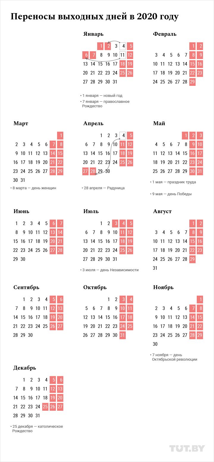 10 мая 2021 в Беларуси выходной или рабочий день?